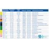 Agujas hipodérmicas BD Microlance 3 Becton Dickinson. Producto de material sanitario disponible en RH Medical Care (rhmedical.es). Agujas hipodérmicas BD Microlance 3 Becton Dickinson
