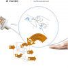 Posters adhesivos lavables OMS - 5 Momentos para cambiar el mundo - RH Medical Care