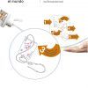 Posters adhesivos lavables OMS - 5 Momentos para cambiar el mundo, material sanitario