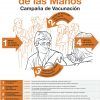 Posters adhesivos momentos lavado de manos OMS Posters adhesivos lavables OMS - Sus momentos para la higiene de manos, material sanitario