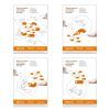 Posters adhesivos lavables OMS - 5 Momentos para cambiar el mundo