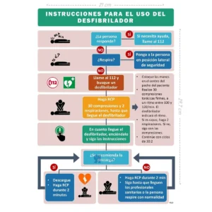 Adhesivo Instrucciones de Uso del Desfibrilador DIN-A4